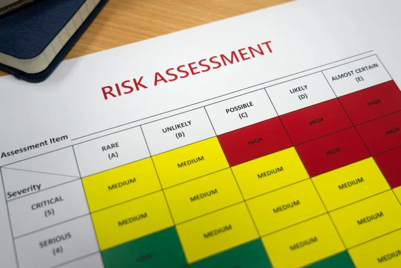 Printed risk assessment chart with colored matrix